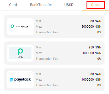 Other deposit methods in Melbet