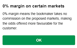 0% margin