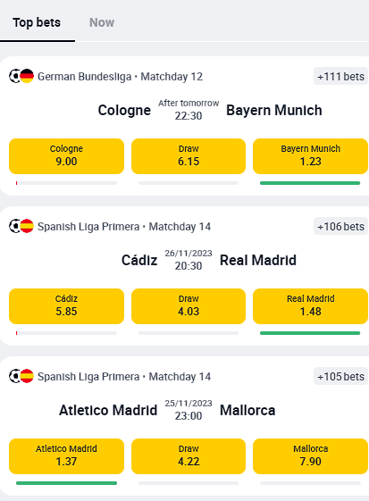 Top bets
