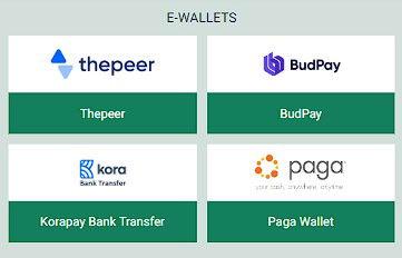 Withdrawal via E-Wallets at Betwinner