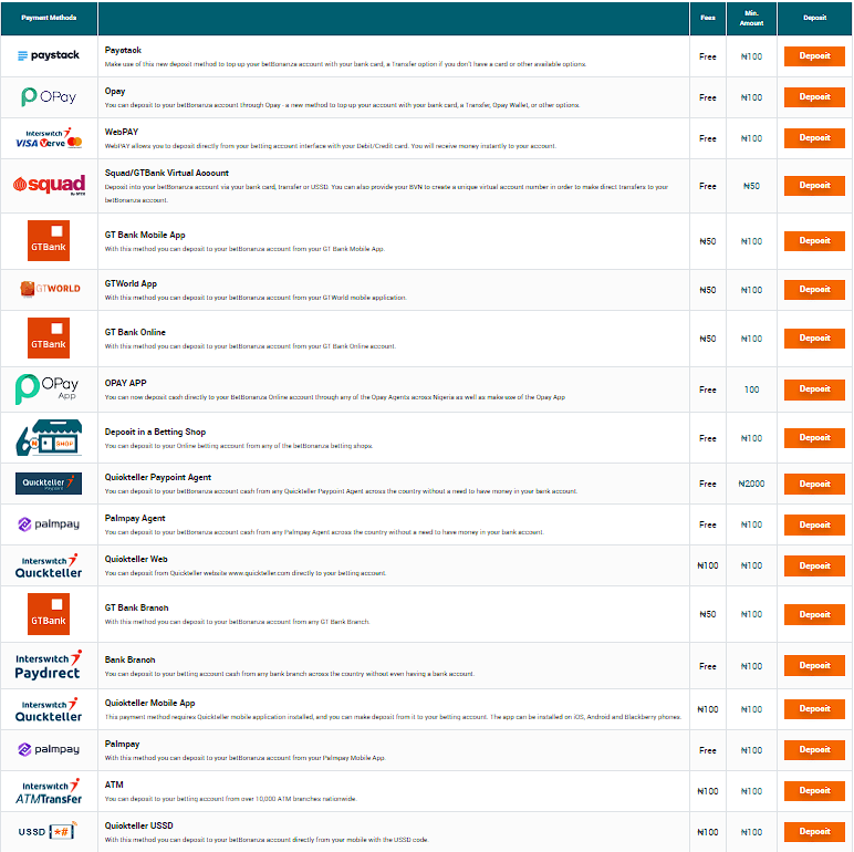 Payment methods